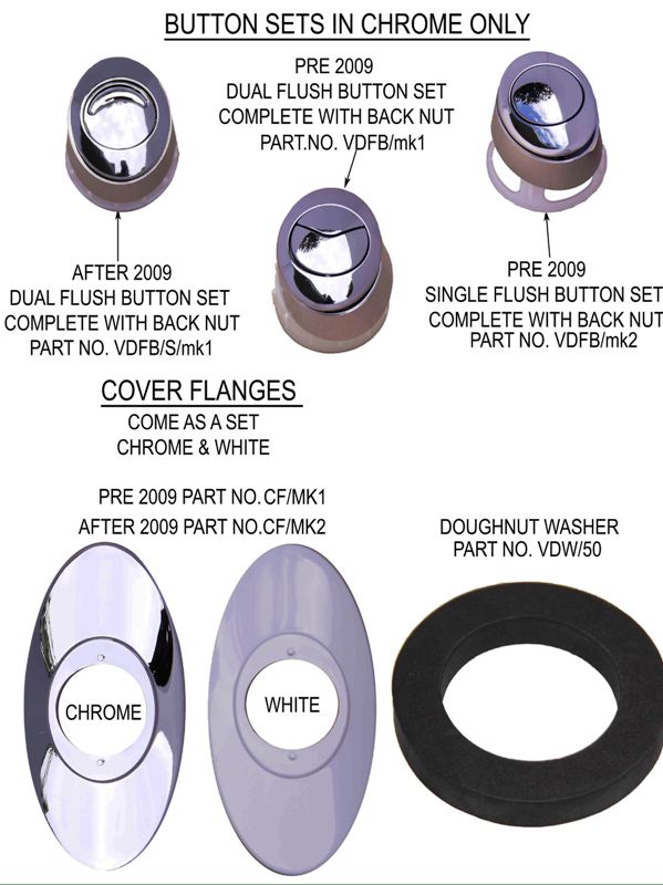 FLUSH VALVE PARTS Vectis New Zealand